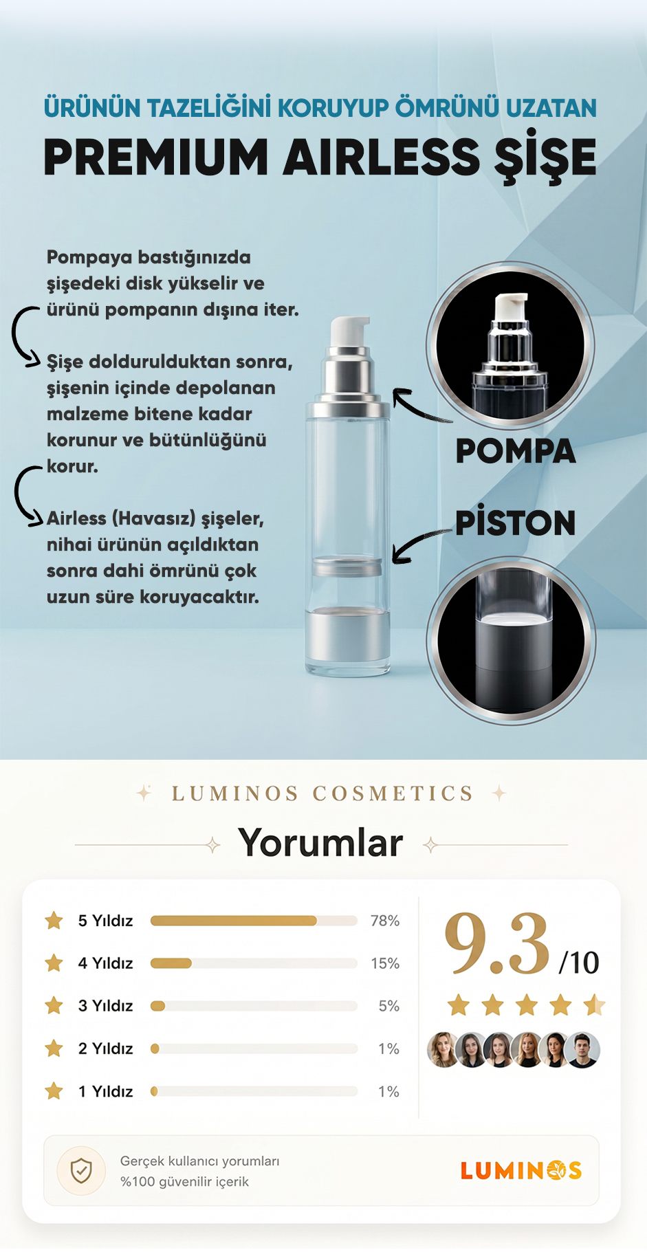 Luminos